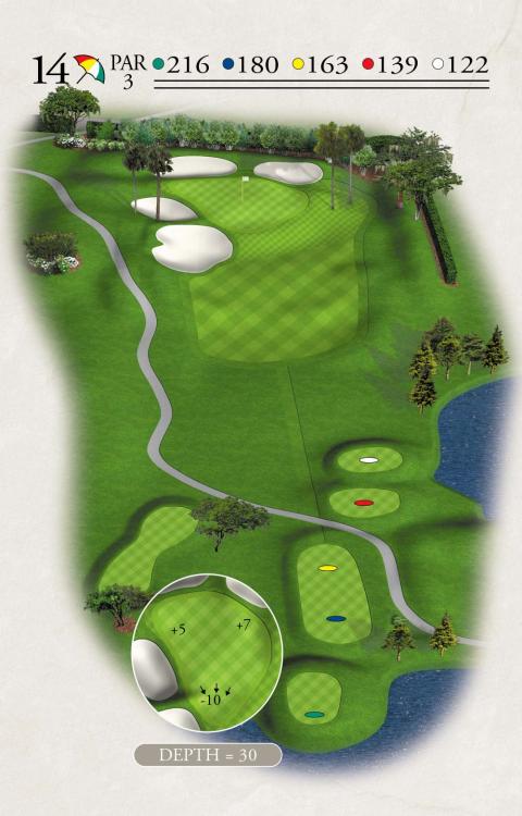 Champion Hole 14